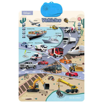 Talking English learning board for children