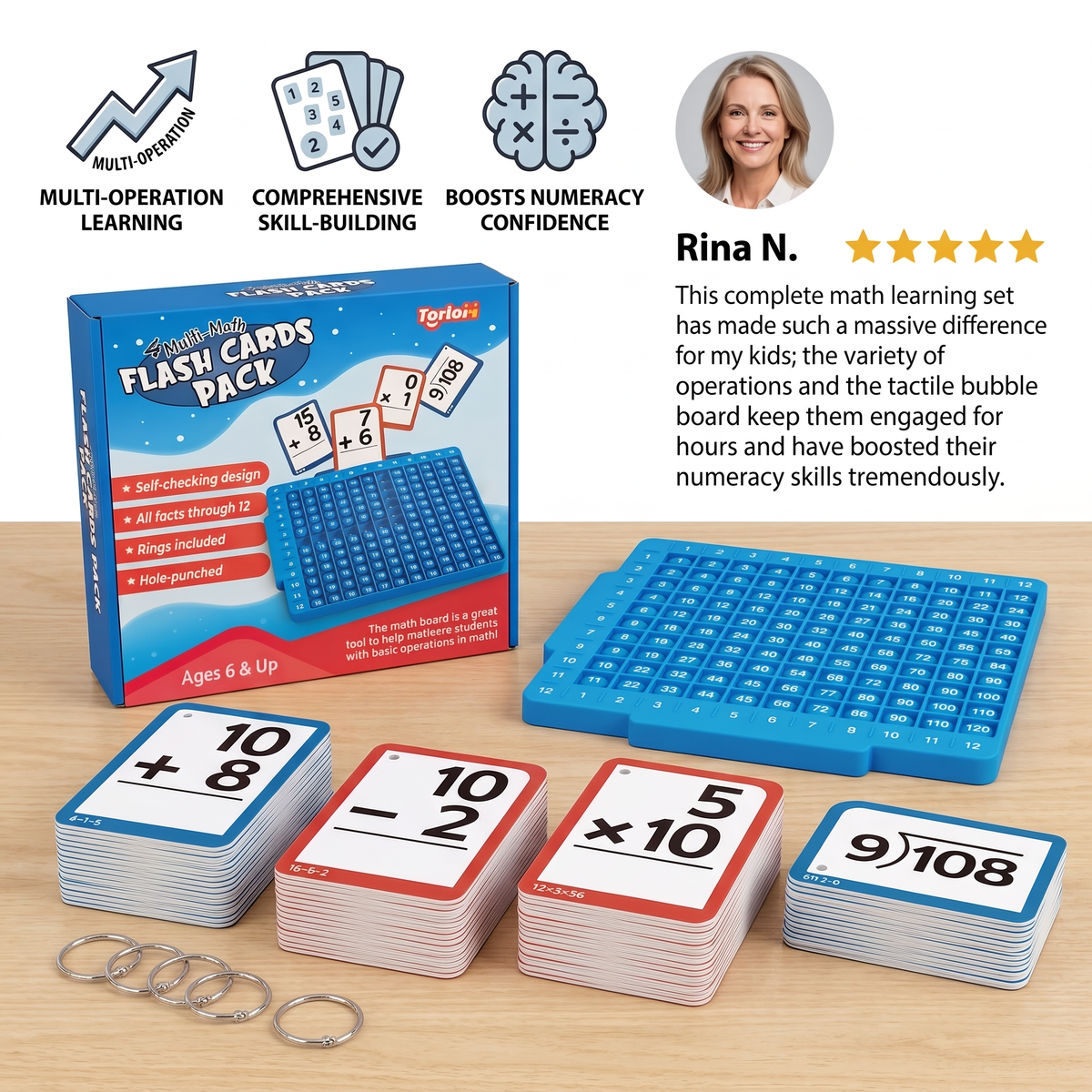 Math Learning Cards Set with Calculation Board – Addition, Subtraction, Multiplication & Division