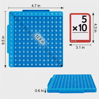 Math Learning Cards Set with Calculation Board – Addition, Subtraction, Multiplication & Division
