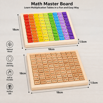 Math Master Board | Learn Multiplication Tables in a Fun and Easy Way